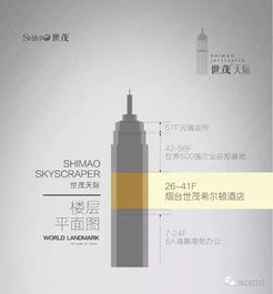 金茂裝飾精品案例解析 煙臺(tái)世茂希爾頓酒店的卓越設(shè)計(jì)與酒店管理協(xié)同之道